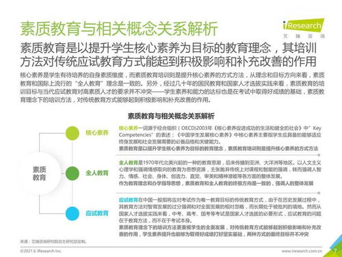 2021年中國素質(zhì)教育行業(yè)趨勢(shì)洞察 教育咨詢服務(wù)前景分析