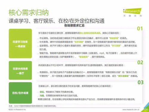 艾瑞咨詢《2021年中國教育智能硬件趨勢(shì)洞察》報(bào)告解讀